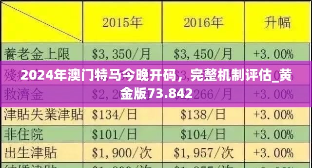 2024新澳门今晚开特马直播,灵活解析设计_D版93.546