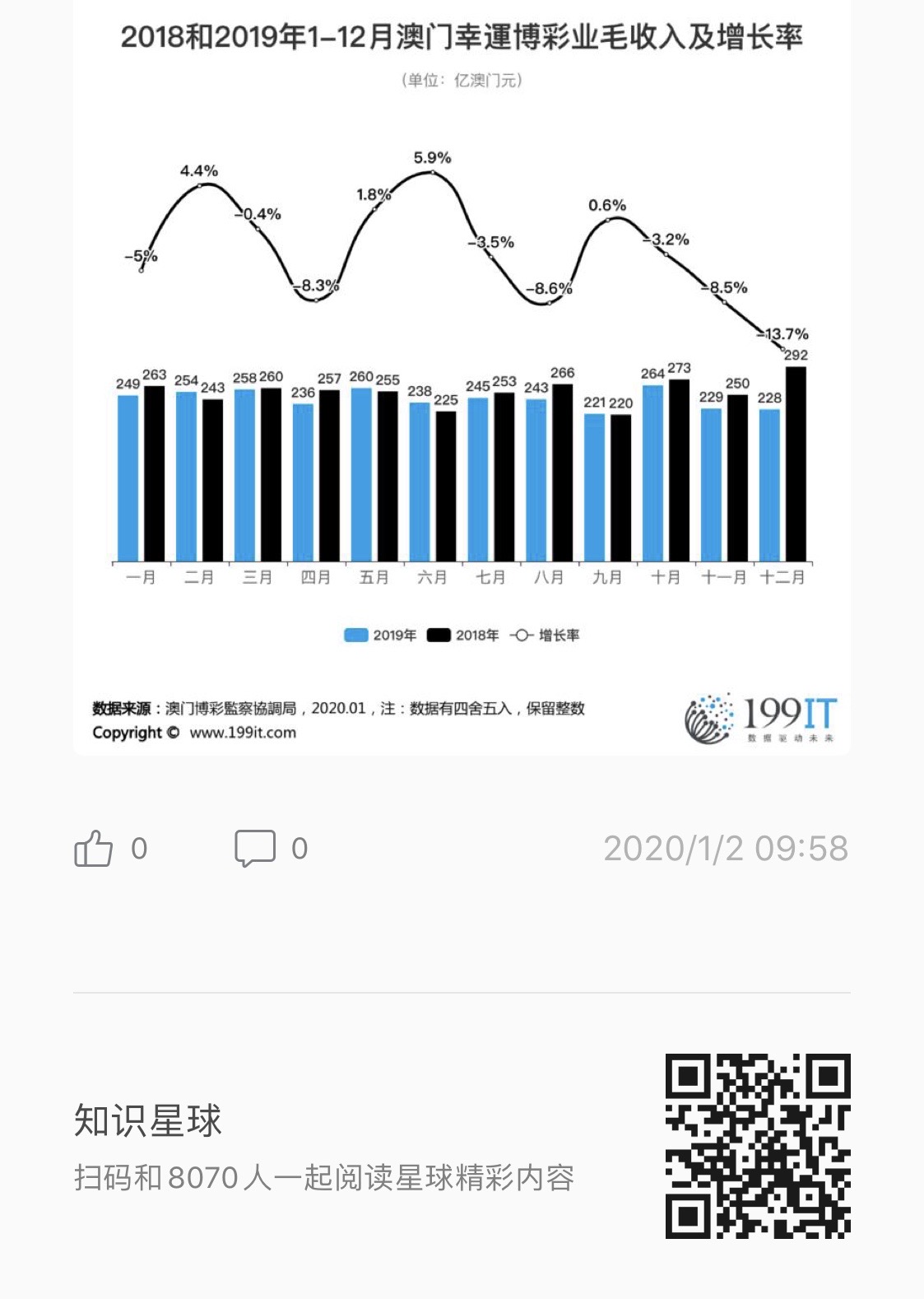 九点半开奖的澳门,决策资料解释落实_VR版26.788