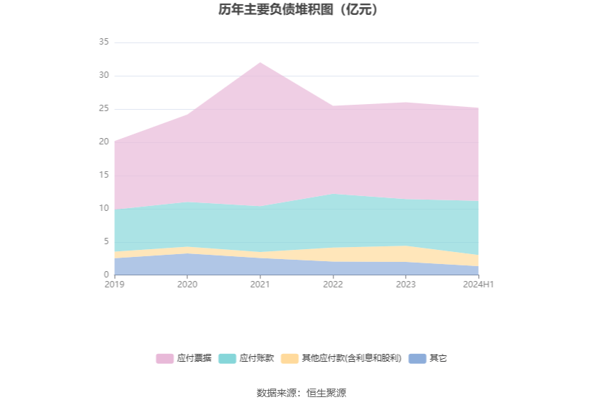 2024香港港六开奖记录,专家解析说明_mShop82.516