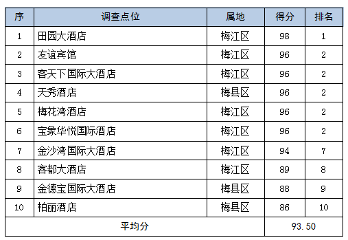 2024天天彩全年免费资料,实地调研解释定义_2DM71.792