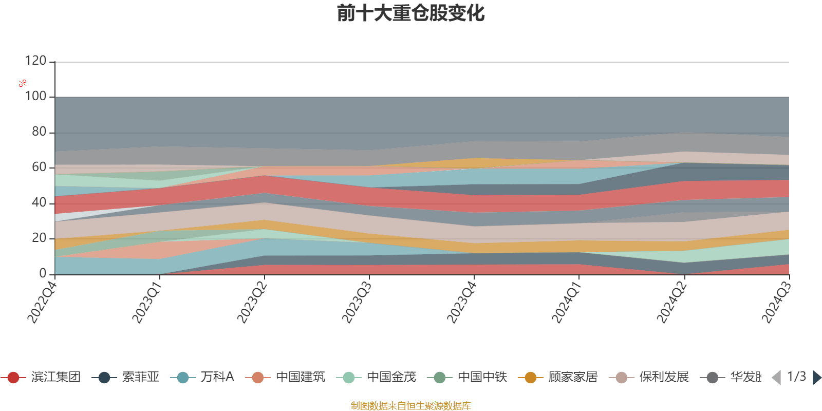 新澳2024今晚开奖结果,确保问题说明_HDR85.668