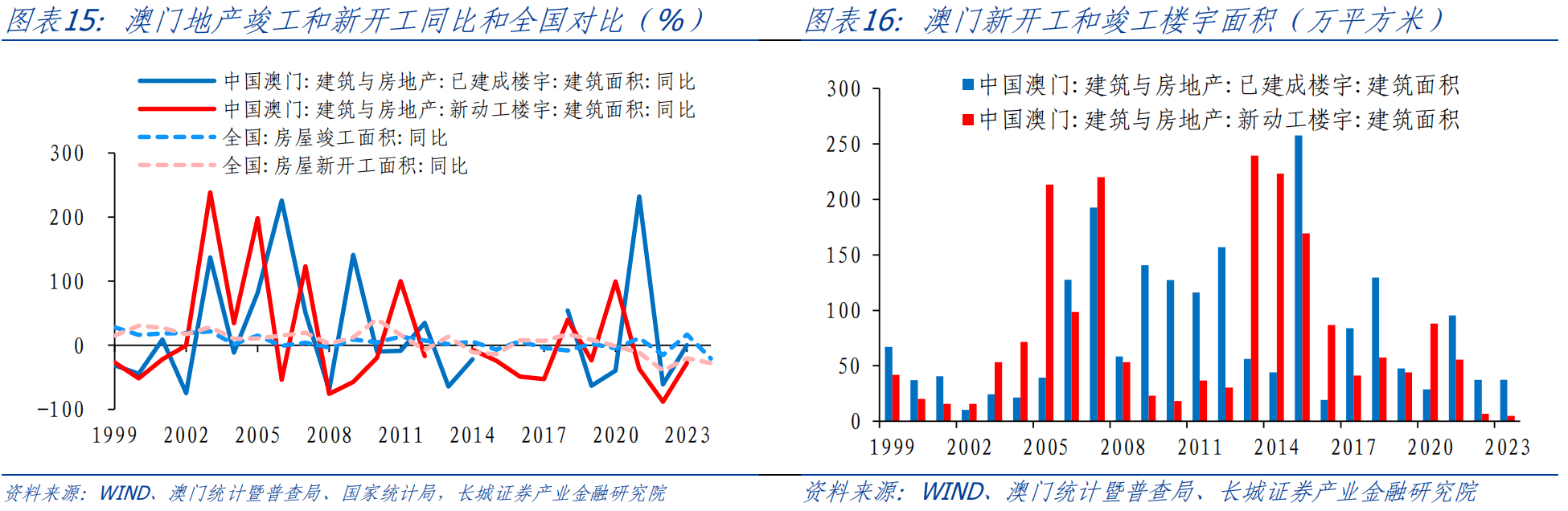 淡月琉殇 第3页