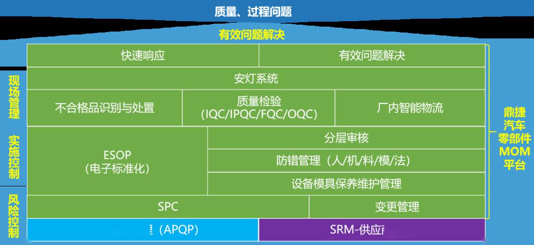 澳门最准的资料免费公开管,快速响应执行策略_安卓款74.854