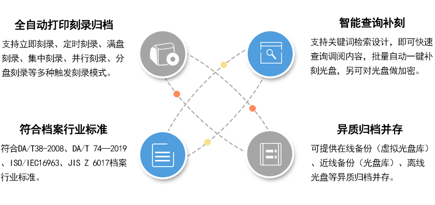 正版资料免费资料大全十点半,稳定性设计解析_薄荷版57.228