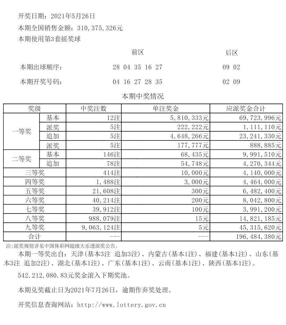 新奥六开彩开奖号码记录,互动性执行策略评估_V版15.547