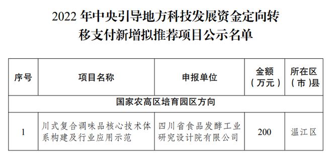 裕民县科技局招聘信息与动态概览