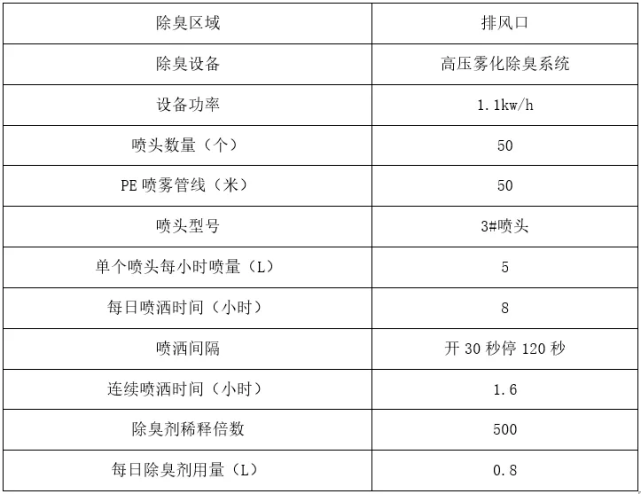 新澳天天免费资料单双大小,高效性计划实施_超值版86.158