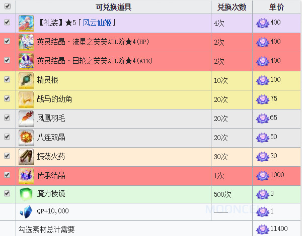 新奥天天开奖资料大全600Tk,详细解读解释定义_复刻款80.532