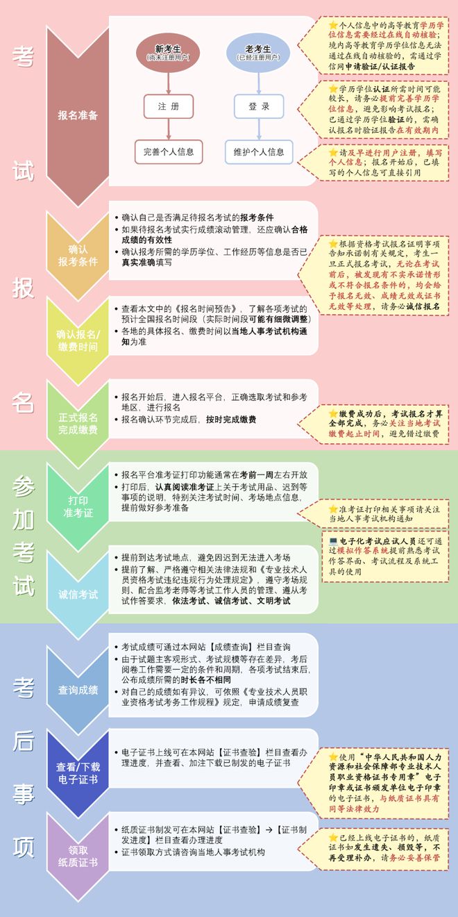 2024年香港资料免费大全下载,专业分析解析说明_静态版31.155