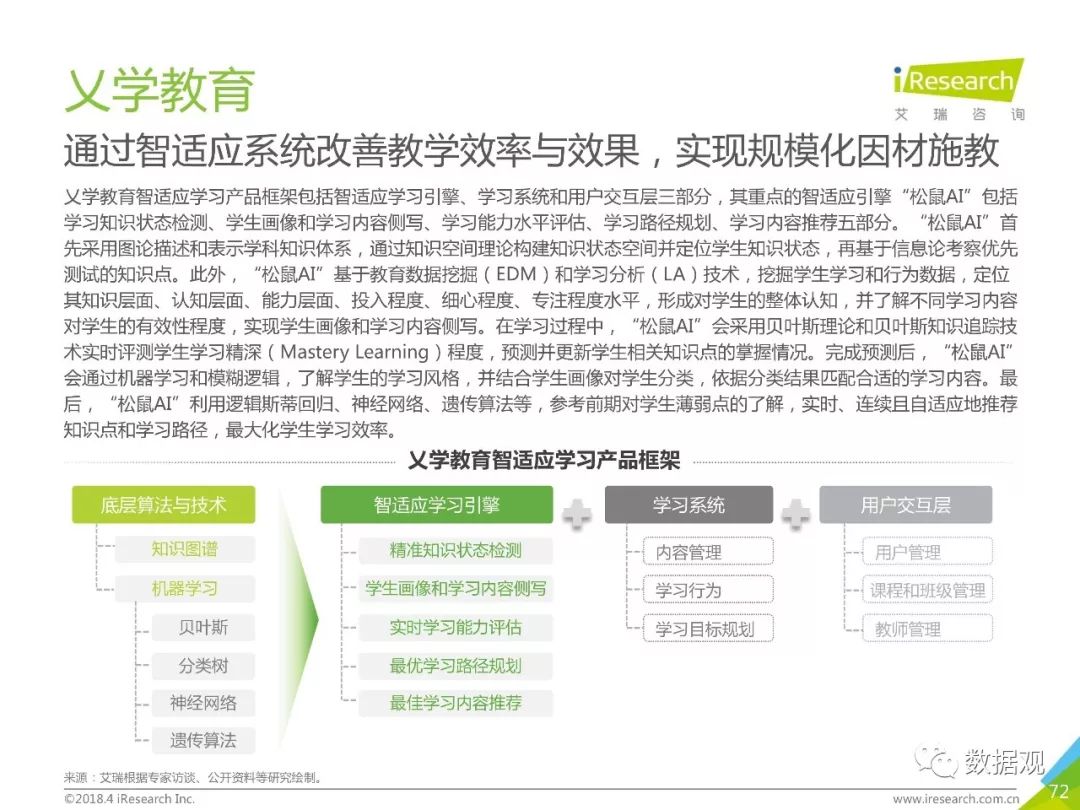 最准一肖100%中一奖,实证研究解析说明_soft91.846