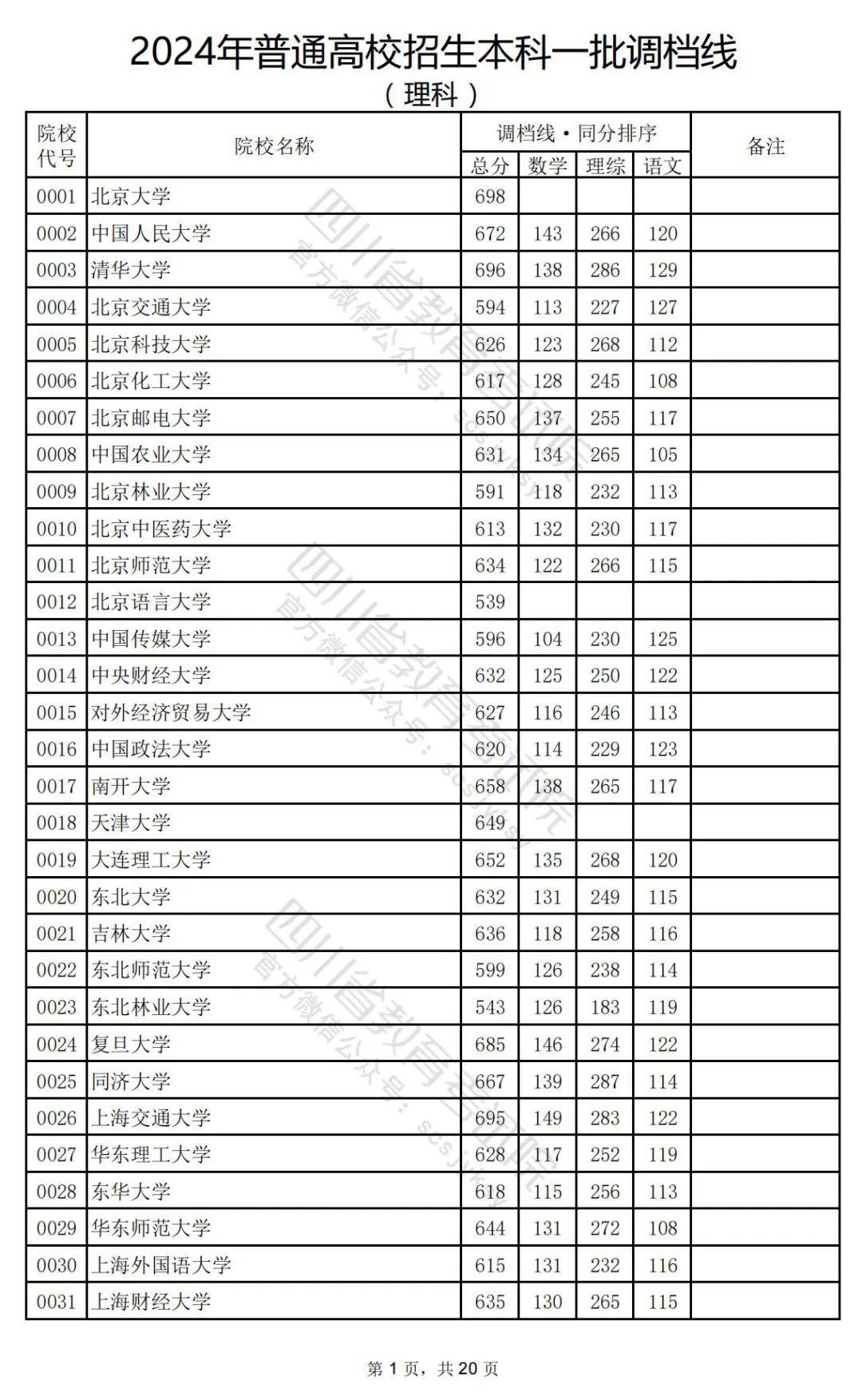 2024新澳免费资料大全精准版,最新解答方案_储蓄版88.698