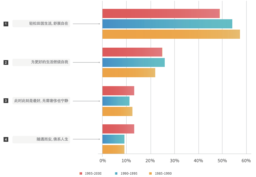 一码一肖100%的资料,数据导向解析计划_ChromeOS89.67