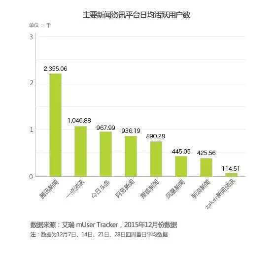 今天免费三中三,实地分析数据方案_XR22.163