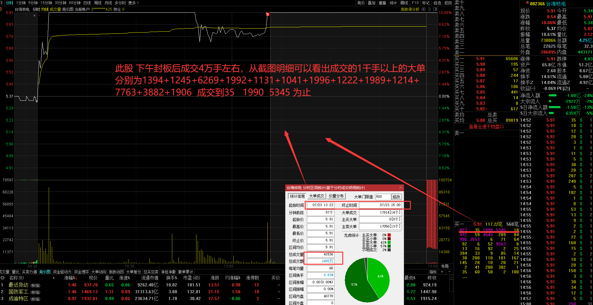 660678王中王免费提供护栏24码660678,数据分析驱动执行_标配版73.617