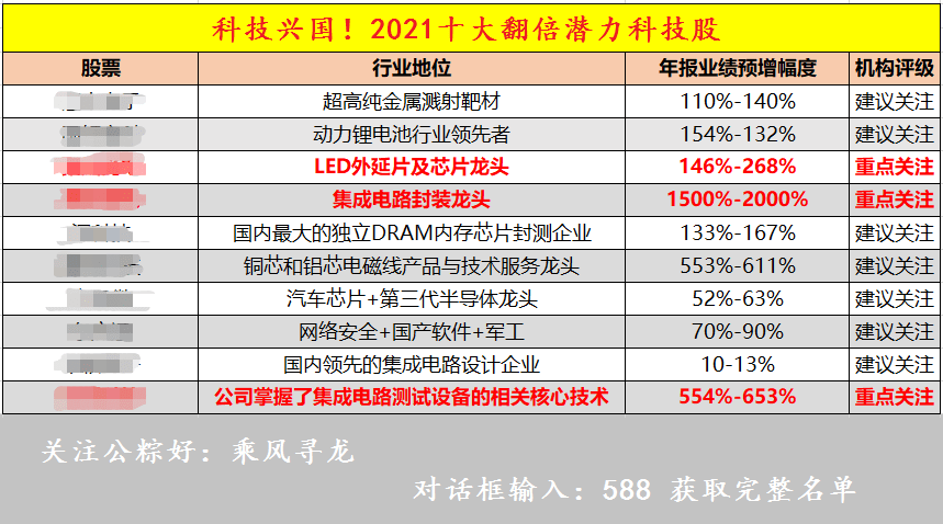 新澳门2024年正版免费公开,数据分析决策_DP34.690