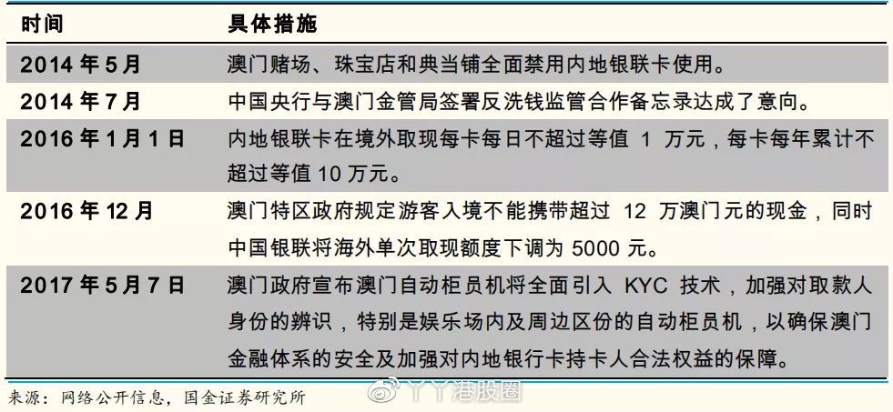 大众网官方澳门香港网,全面数据解析说明_尊贵款97.610