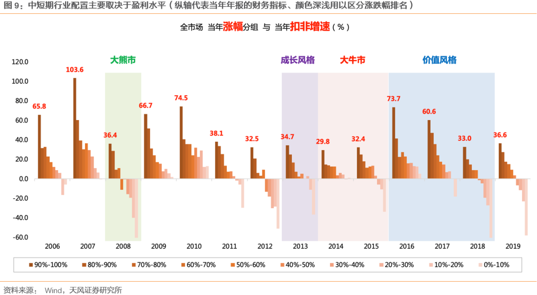 澳门最精准真正最精准,市场趋势方案实施_RemixOS25.618