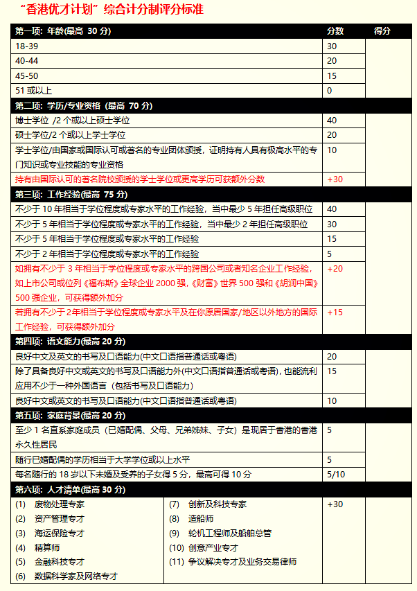 香港正版免费大全资料,连贯评估方法_10DM11.329