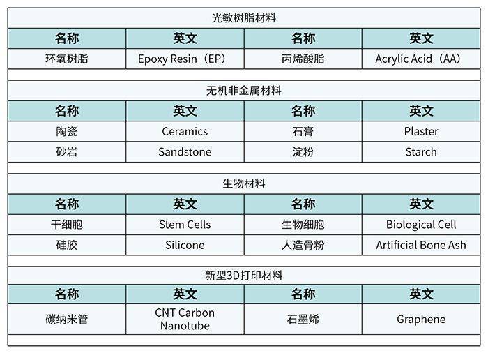 246天天天彩天好彩资料大全二四,实地考察分析数据_3D54.231