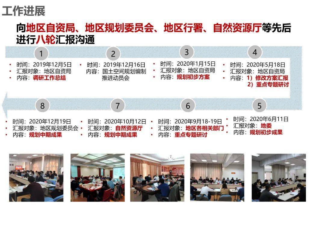 塔城地区市人民防空办公室最新发展规划概览