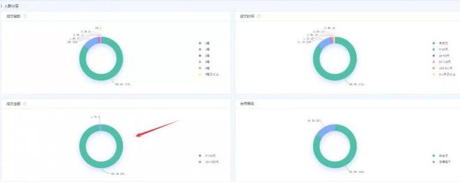 100%精准一肖一码,实地分析验证数据_set75.959