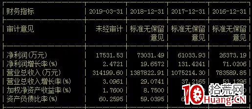 √孟婆给碗汤 第3页