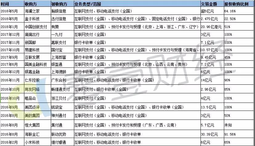 新澳2024最新资料24码,数据驱动执行方案_L版85.553