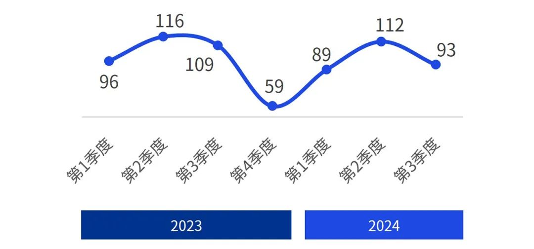 2024香港资料大全免费,全面数据执行计划_安卓款96.217