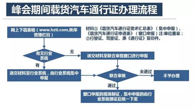 新澳正版资料免费提供,快速实施解答策略_薄荷版11.492