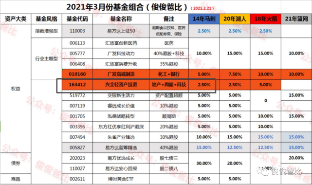 新澳门今晚开奖结果号码是多少,快速实施解答策略_工具版90.923