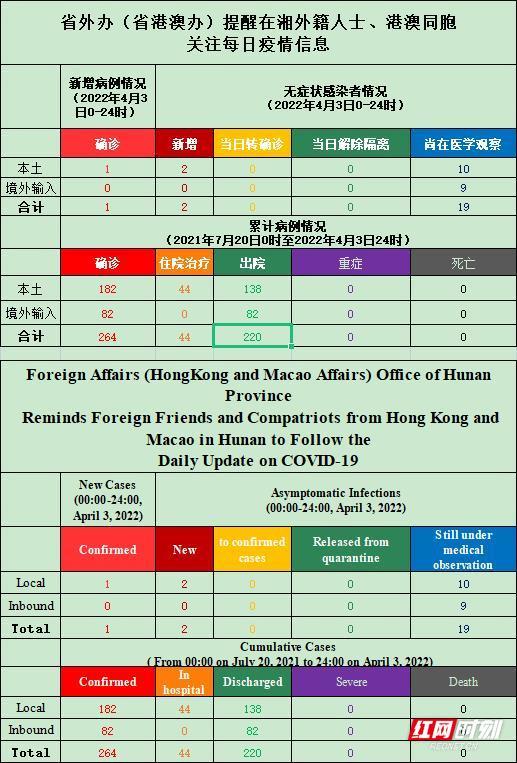 奥门天天开奖码结果2024澳门开奖记录4月9日,专家意见解析_WP版82.250