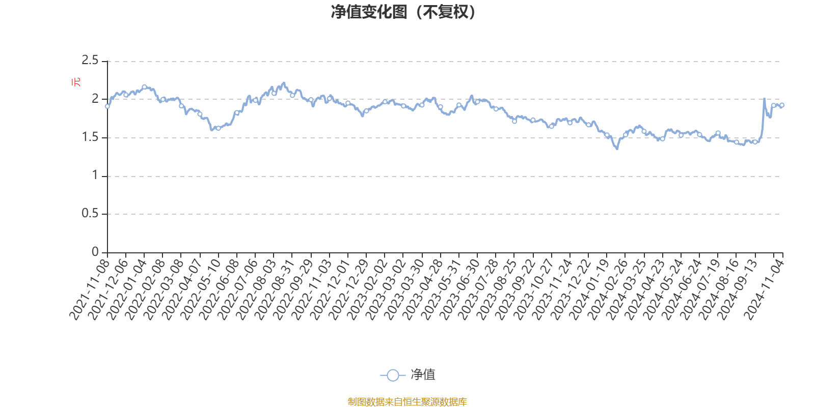 沙漠孤旅 第3页