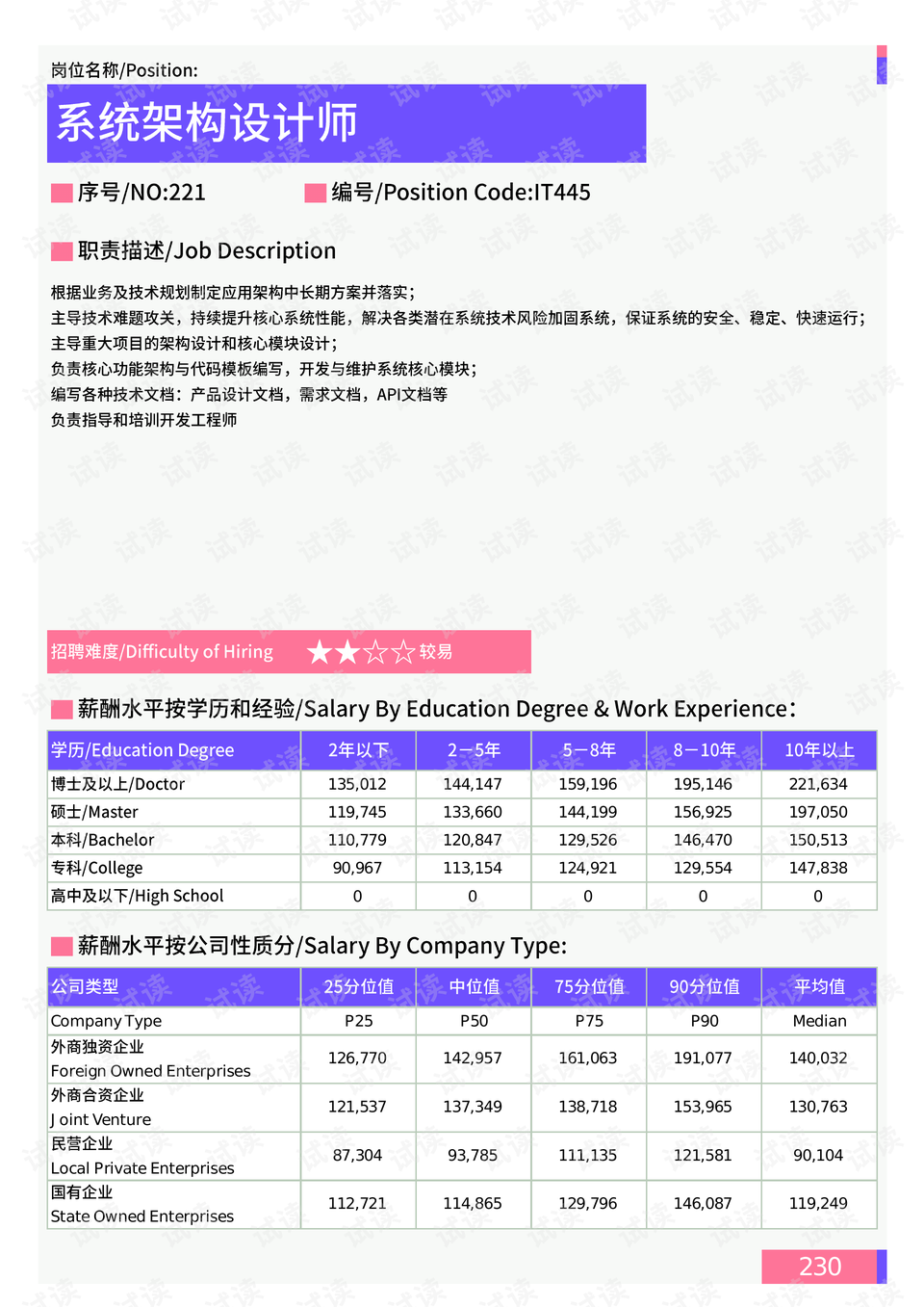 2025部队工资大幅上涨,迅速执行设计计划_视频版35.749