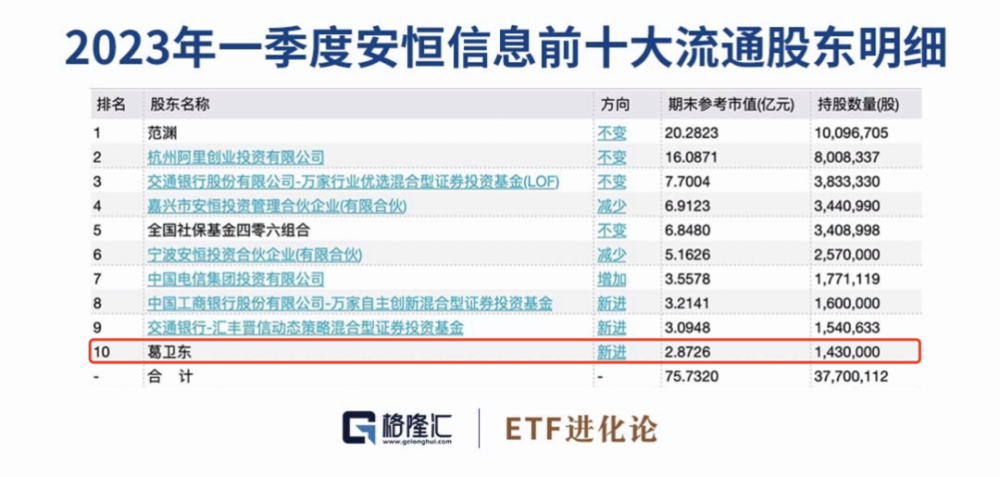 她有他°我有什么ら 第3页