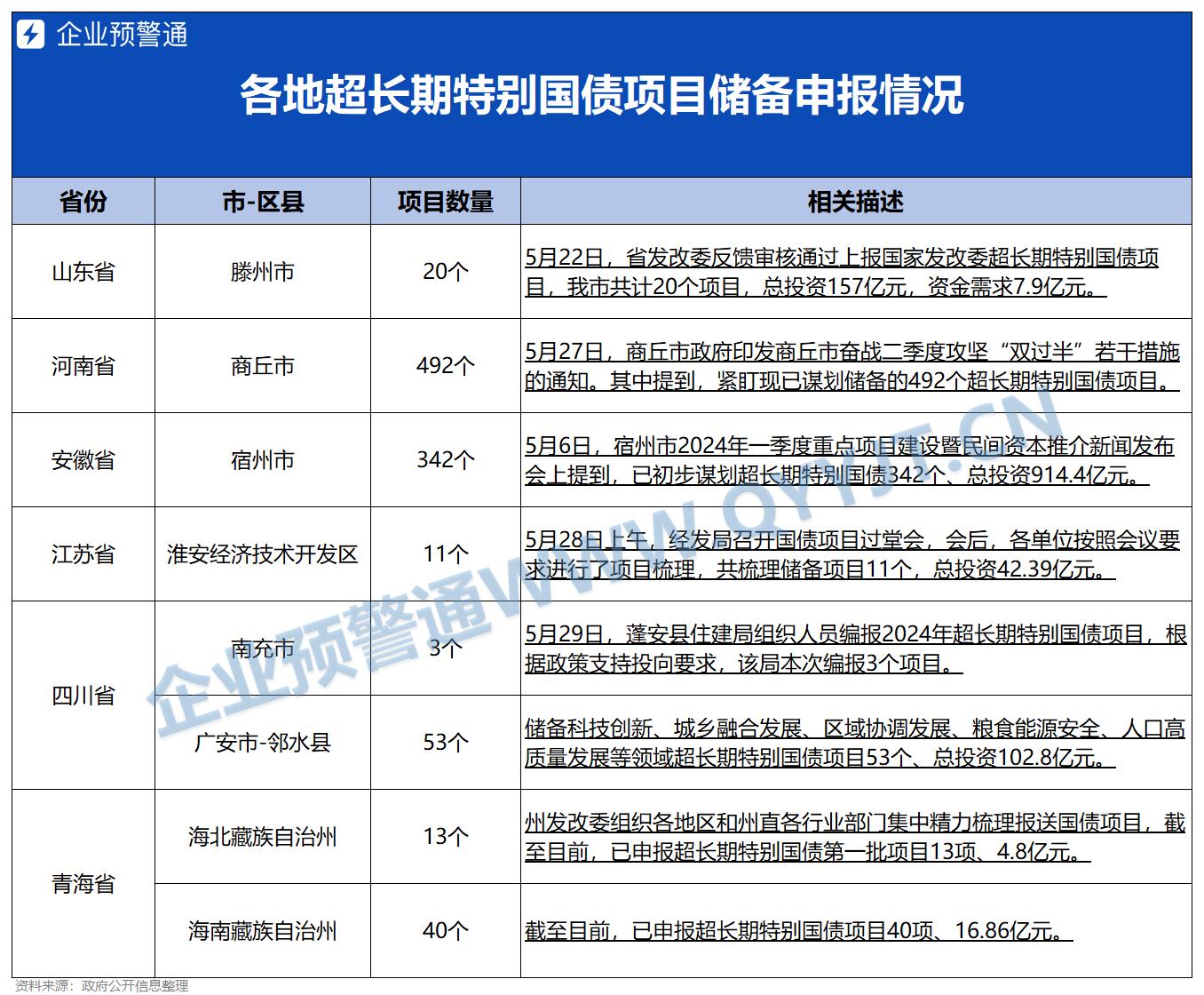 2024新澳免费资料大全penbao136,持久设计方案_Windows42.492