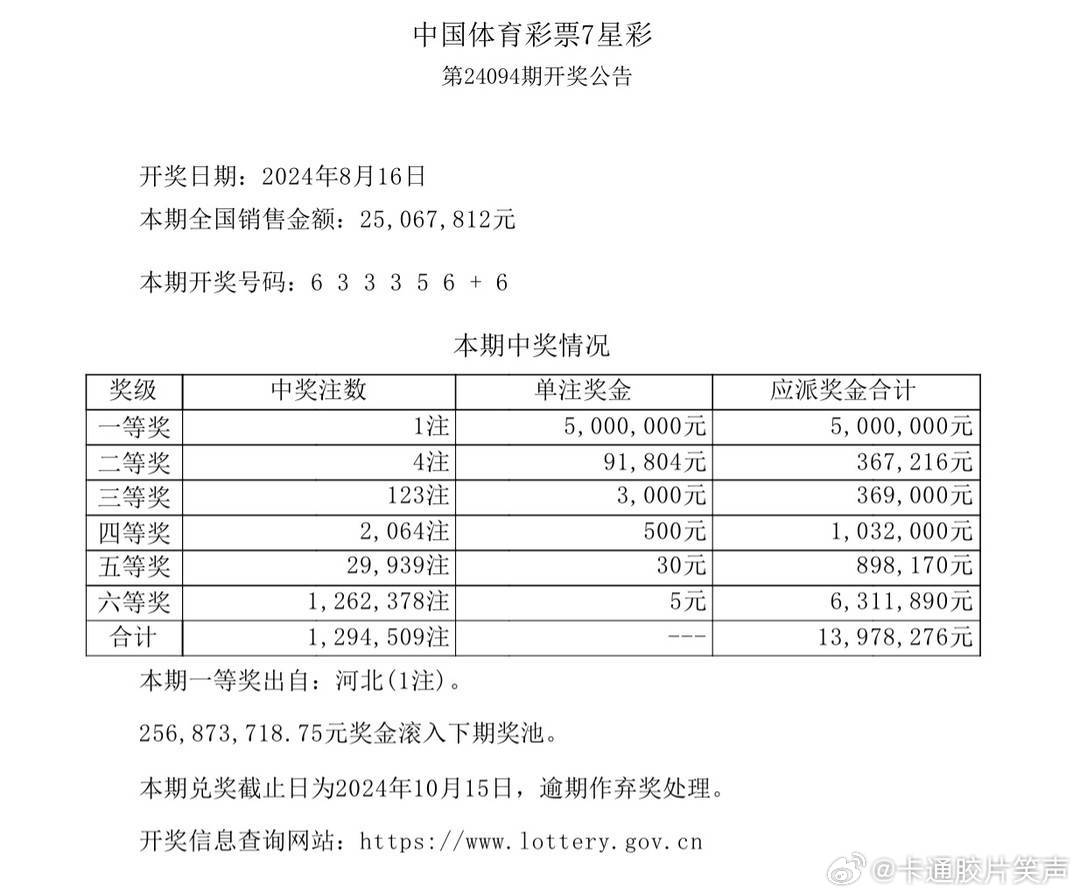 49494949最快开奖结果,数据支持方案解析_界面版55.128