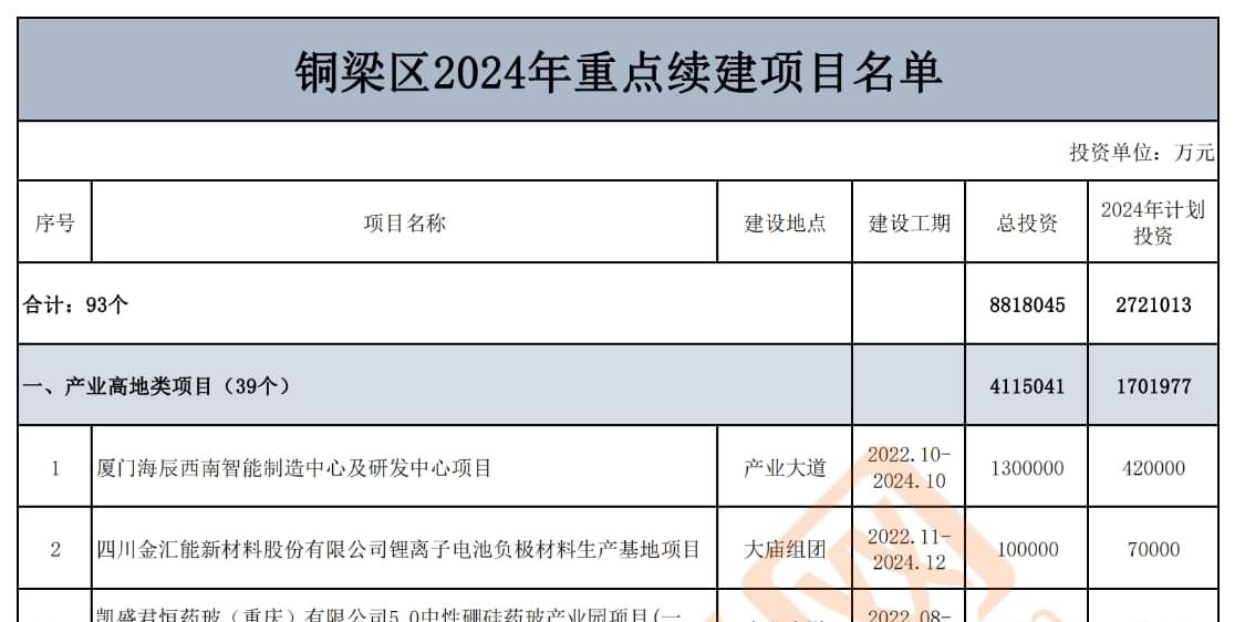 2024香港港六开奖记录,深入执行数据方案_mShop94.881