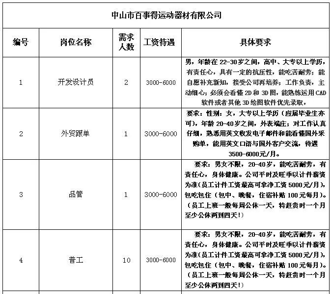 2024年12月6日 第19页