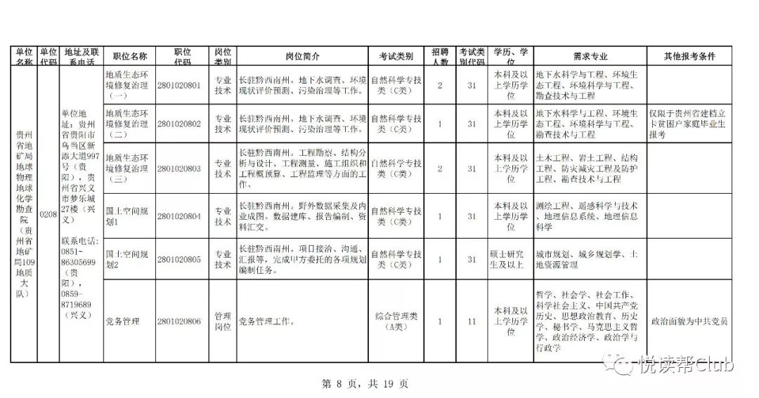 普安县殡葬事业单位项目最新进展及前景展望