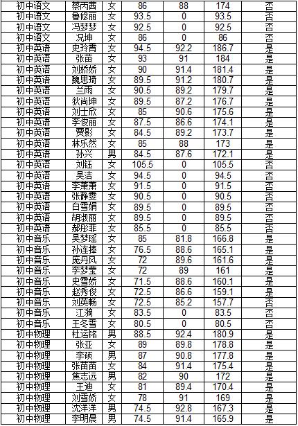 2024年12月6日 第11页