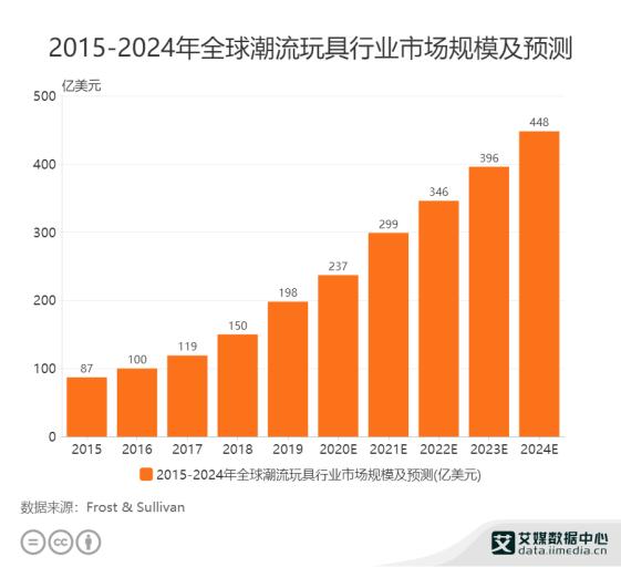 濠江论坛澳门资料2024,全面数据分析实施_网红版38.763