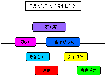 2024新澳最准的免费资料,实效性策略解析_HT59.243