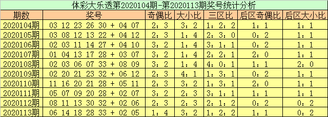 2024澳门六开彩开奖结果查询,数据导向计划解析_bundle60.61