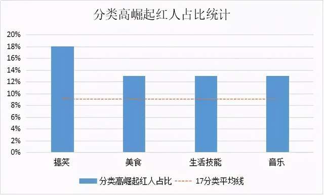 新澳门内部资料精准大全百晓生,深度策略数据应用_粉丝款93.909