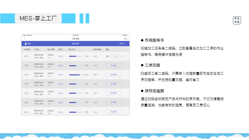 2024澳彩管家婆资料传真,创新计划执行_专属版82.161