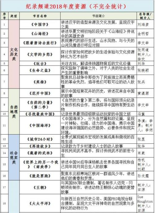 新澳门六开奖结果2024开奖记录,科学分析解析说明_eShop41.412