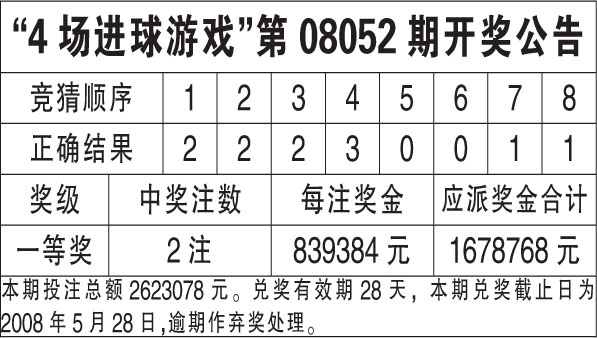 2024年香港开奖结果,精细设计解析_升级版49.63.83