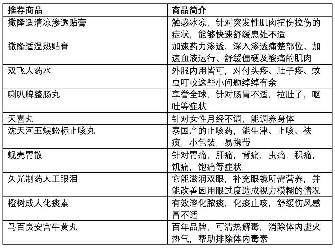 新澳门六开奖结果记录,实效策略解析_工具版37.15