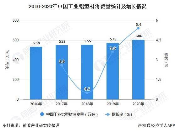 澳800图库,现状分析说明_Z36.24