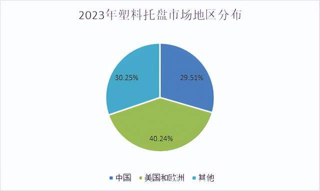 2024香港今期开奖号码,准确资料解释落实_VIP95.456